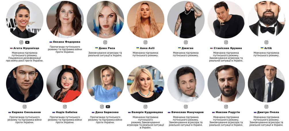 російські артисти